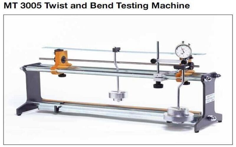 Assets For Technology
